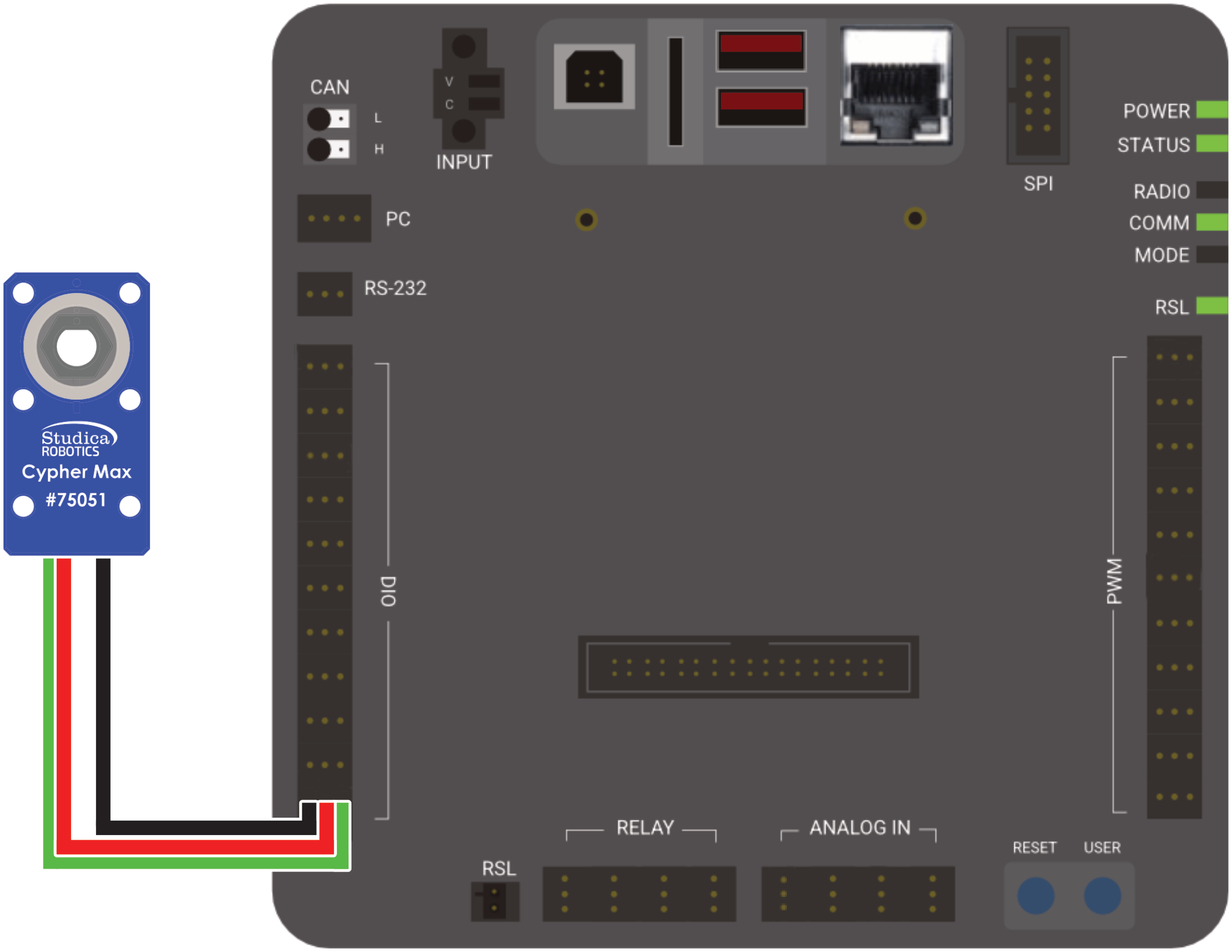 Cypher Max Absolute Wiring