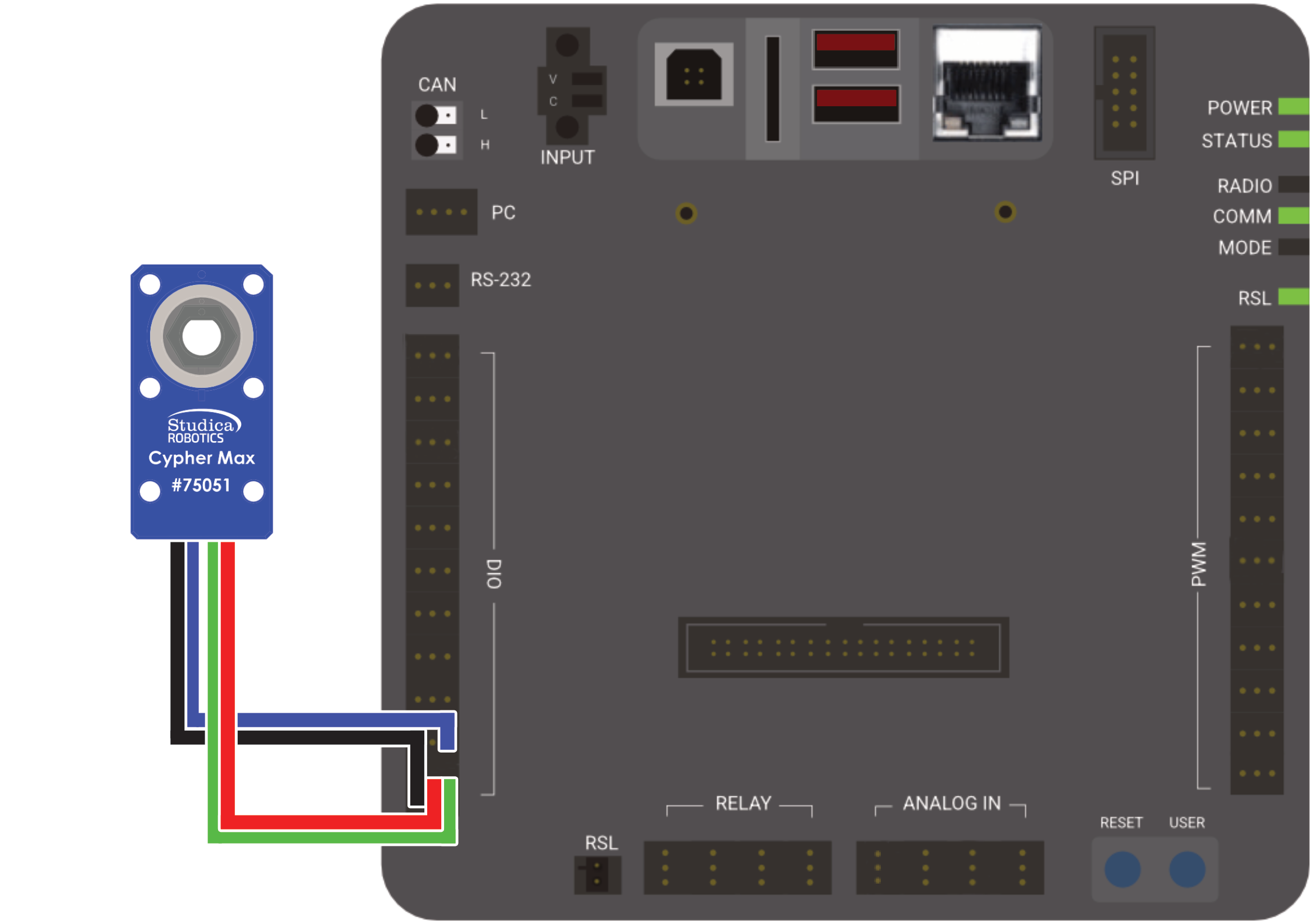 Cypher Max Quadrature Wiring