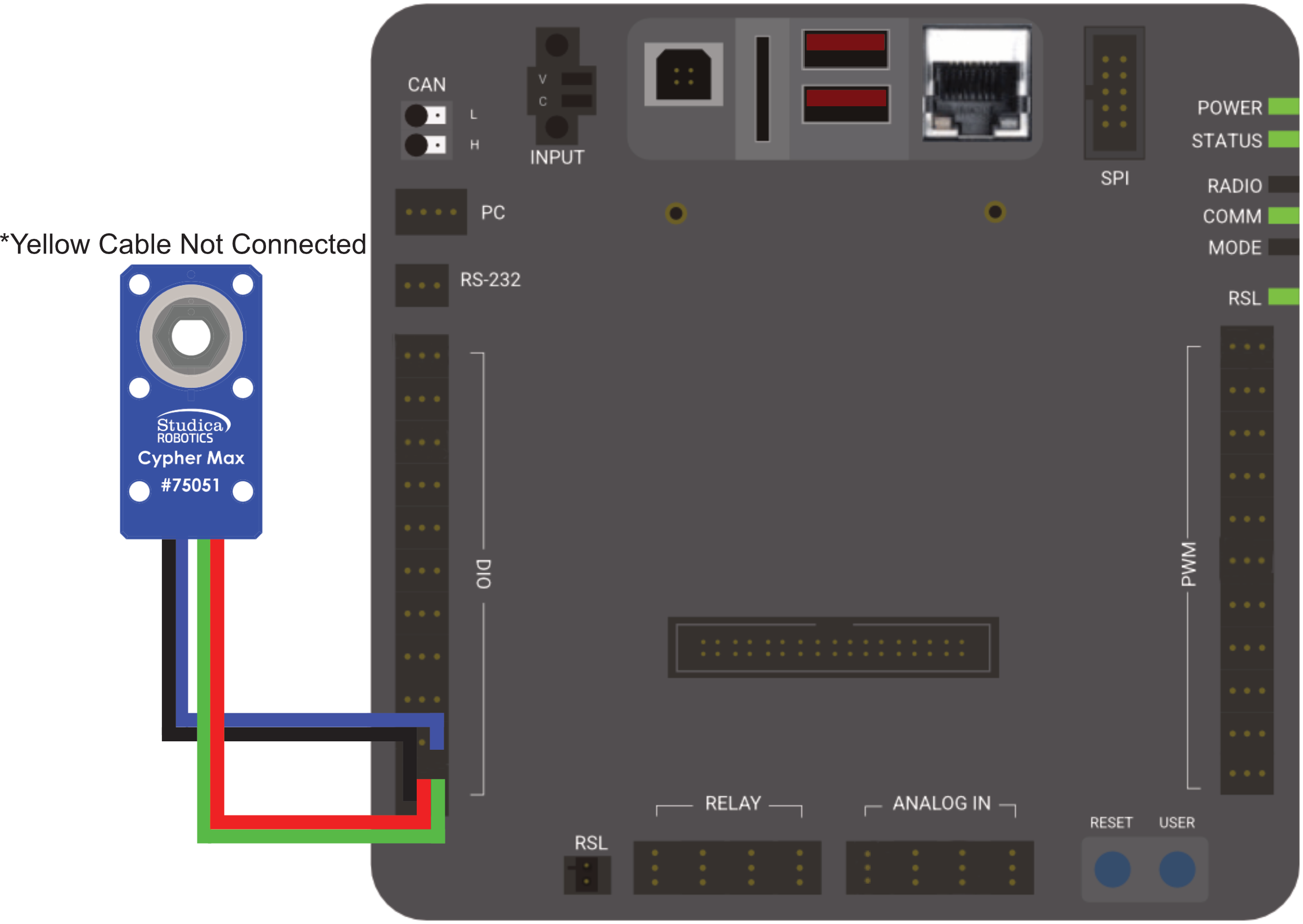 Cypher Max Quadrature Wiring